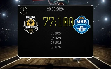 [KOSZYKÓWKA] MKS Dąbrowa Górnicza rozbił Energa Trefl Sopot 100:77 w Orlen Basket Lidze