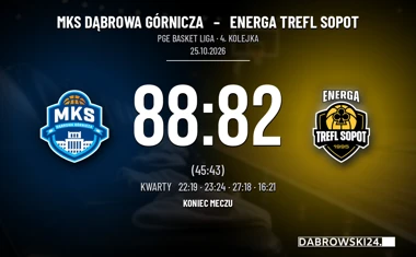 [KOSZYKÓWKA] MKS Dąbrowa Górnicza wygrał z Energą Treflem Sopot 88:82 w PGE Basket Lidze