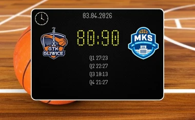 [KOSZYKÓWKA] MKS wygrywa derby w Orlen Basket Lidze – 90:80 w Gliwicach i ważne punkty dla Dąbrowy Górniczej