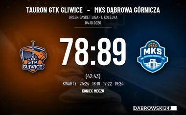[KOSZYKÓWKA] MKS Dąbrowa Górnicza wygrał w Gliwicach 89:78 na otwarcie Orlen Basket Ligi