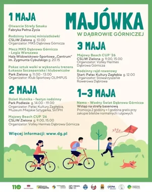 Majówka w Dąbrowie Górniczej w rytmie sportu i rodzinnych emocji