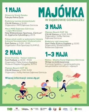 Majówka w Dąbrowie Górniczej z letnią pogodą i promocją w Nemo