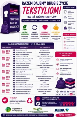 21 punktów zbiórki tekstyliów w Dąbrowie Górniczej. Pilotaż obejmie całe miasto