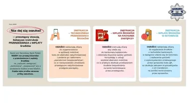 Kod z aplikacji, wpłatomat albo bitomat. Tak oszuści przejmują pieniądze