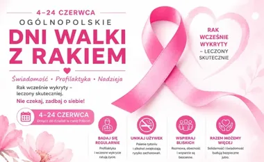 Rak piersi uderza najmocniej. Dąbrowa Górnicza na niepokojącej liście
